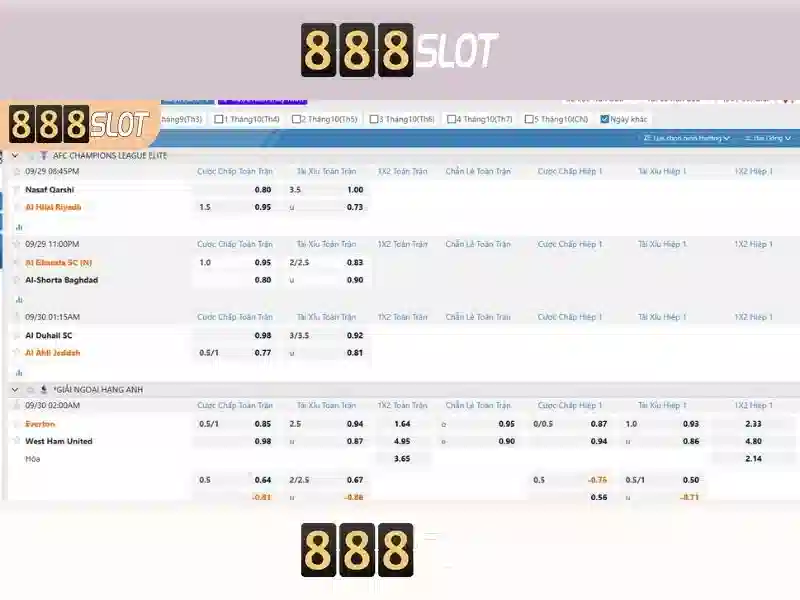 Sảnh Game Bắn Cá 888SLOT