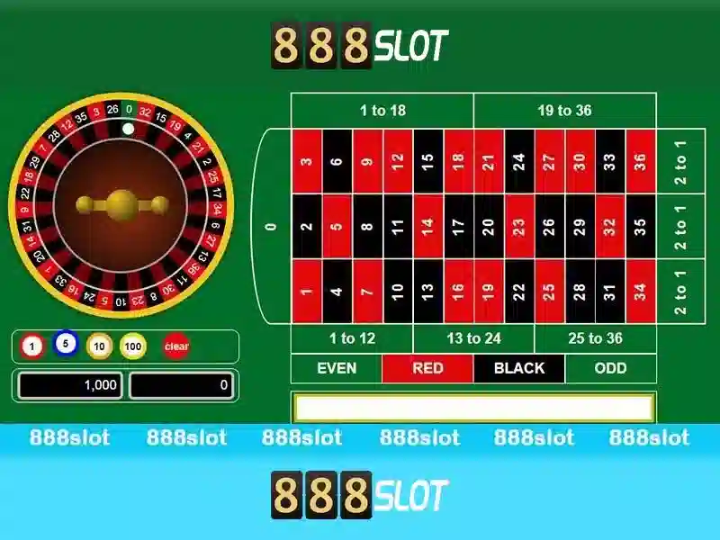 Cách Tải 888slot Dễ Dàng