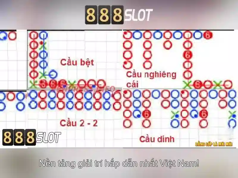 Trải nghiệm Slot 5 888SLOT