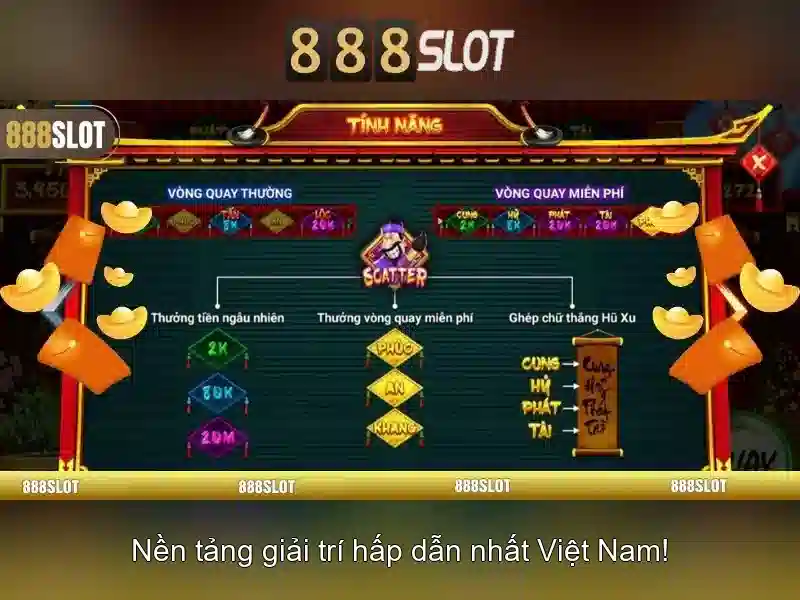 slot 888 bảo mật tuyệt đối